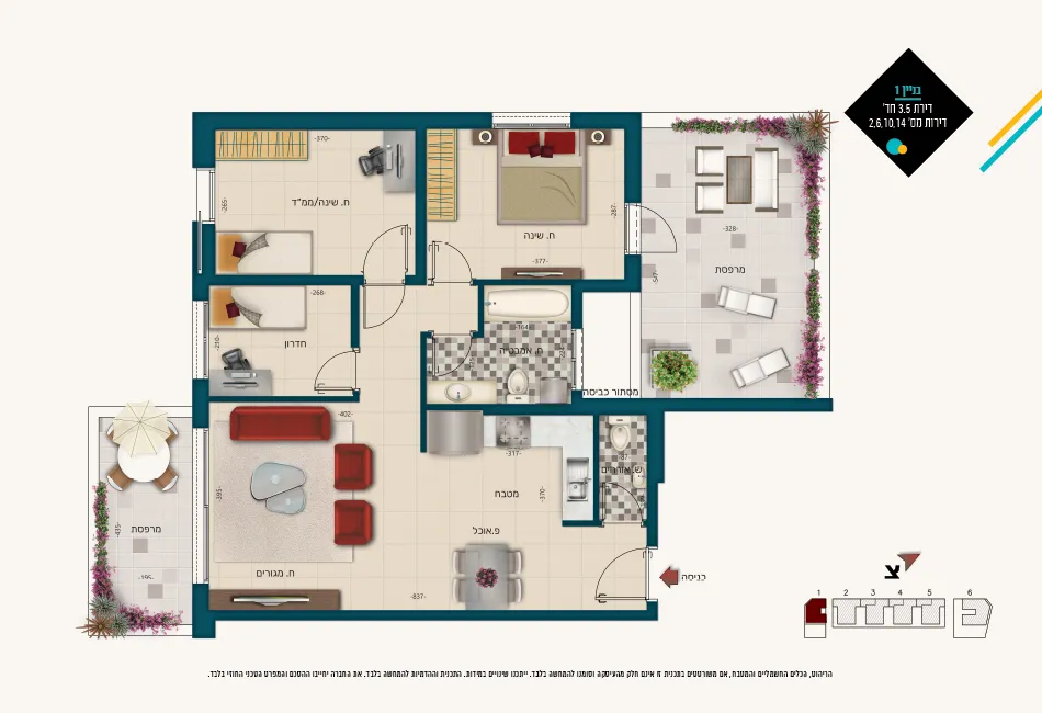 Project blueprints