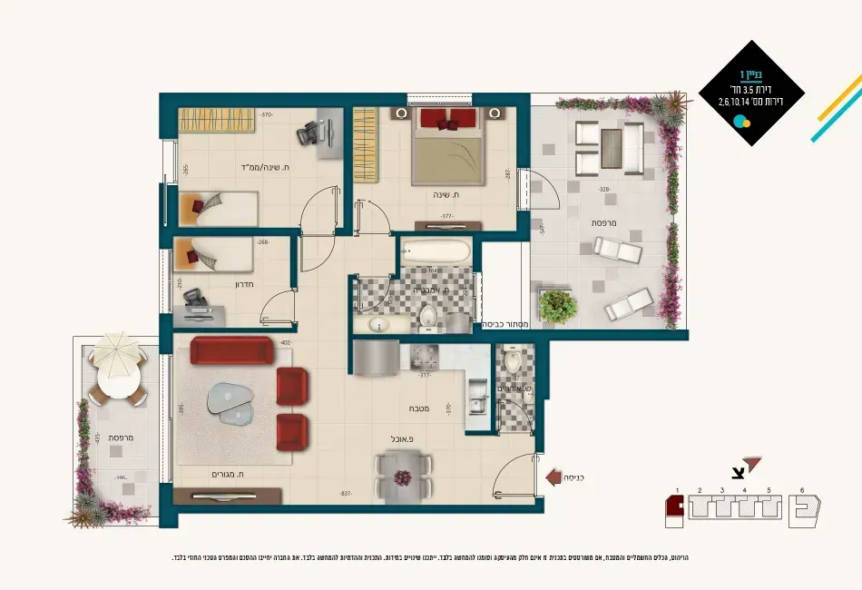 Project blueprints