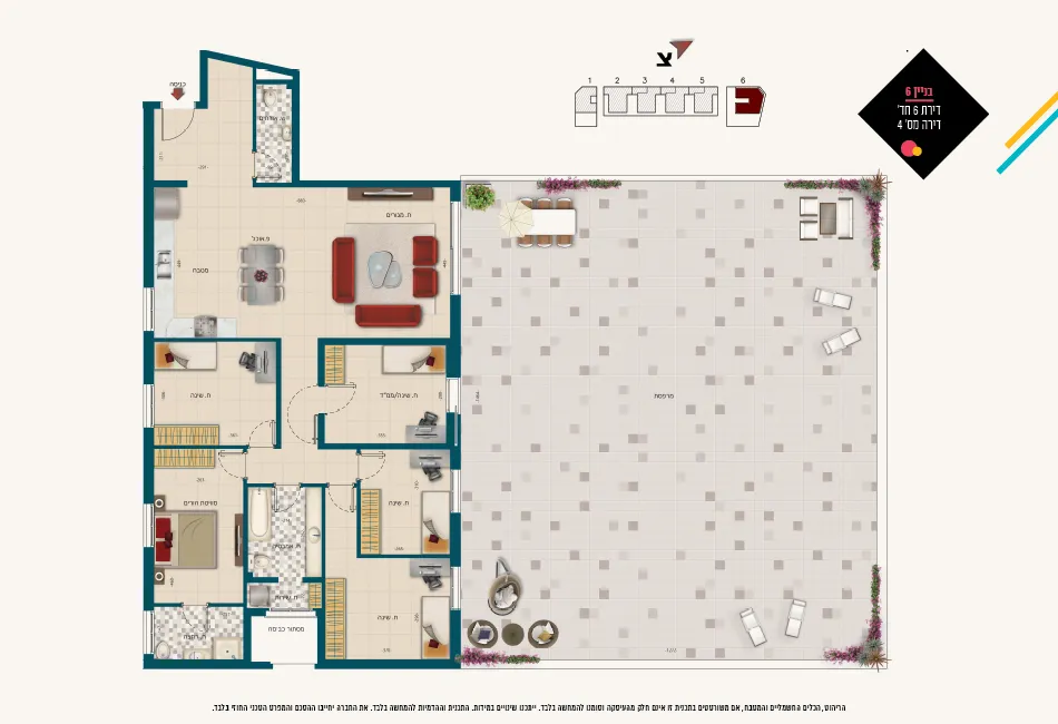Project blueprints