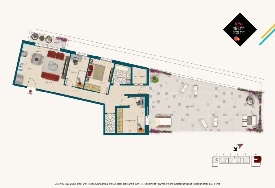 Project blueprints