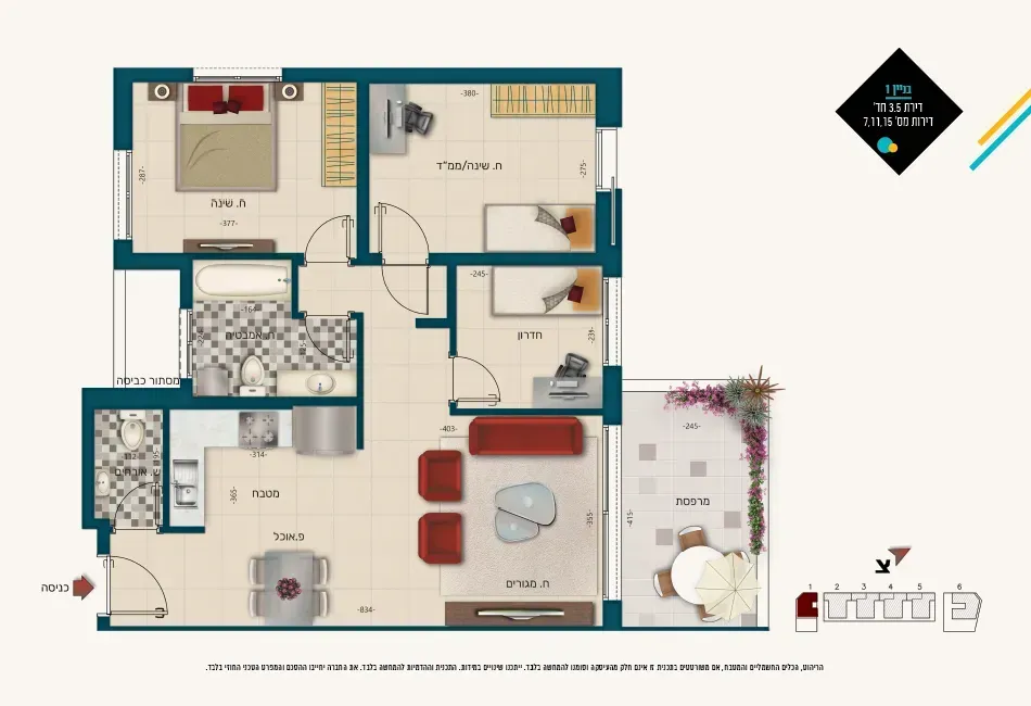 Project blueprints