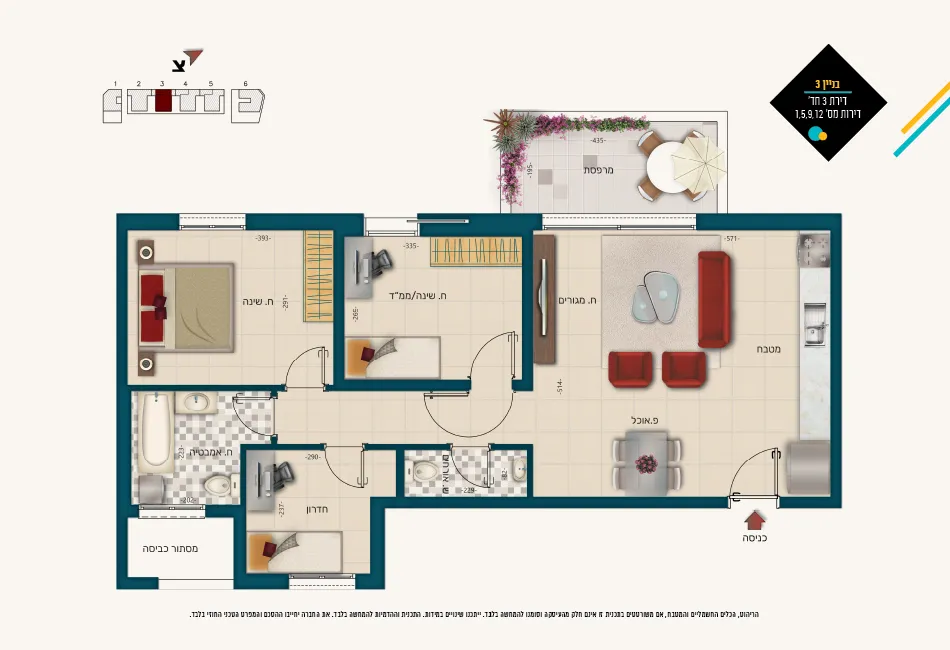 Project blueprints