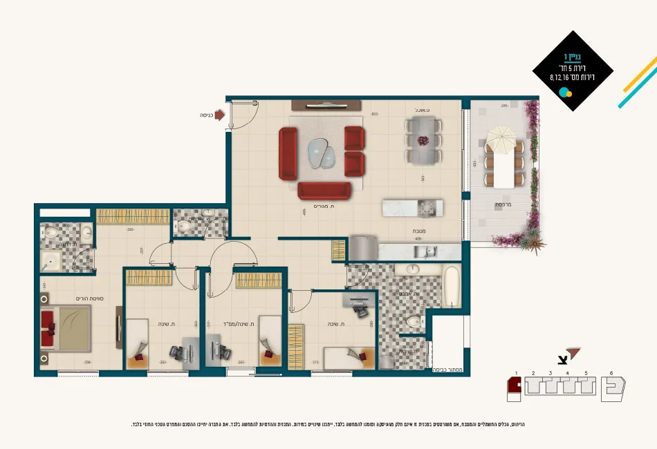 Project blueprints