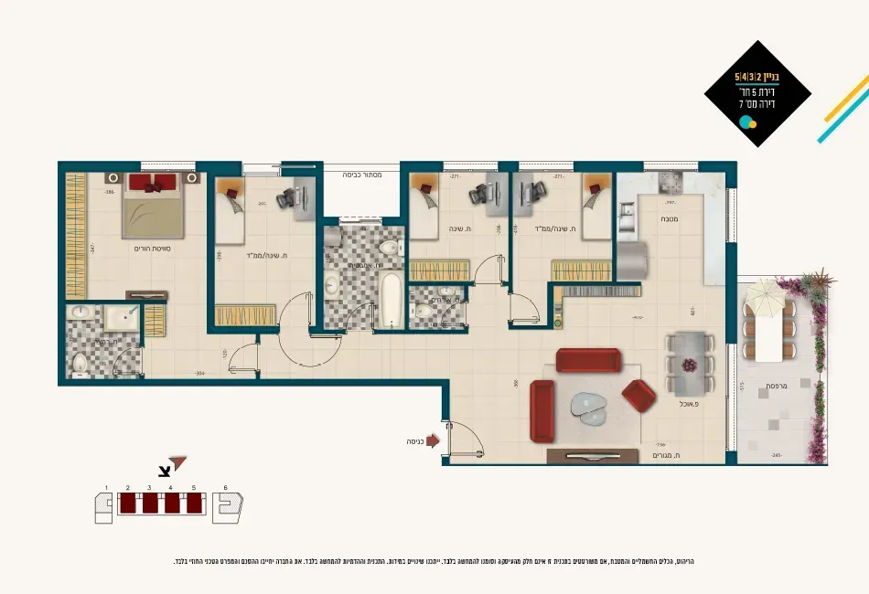 Project blueprints