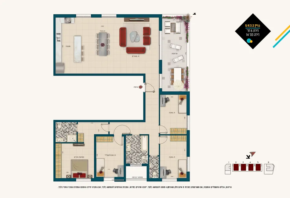 Project blueprints