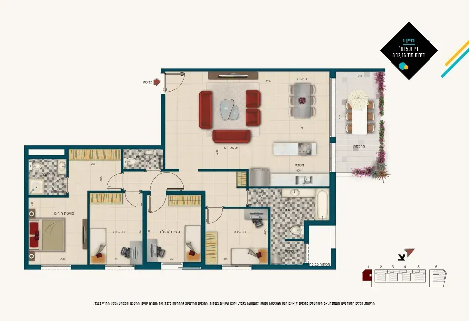 Project blueprints