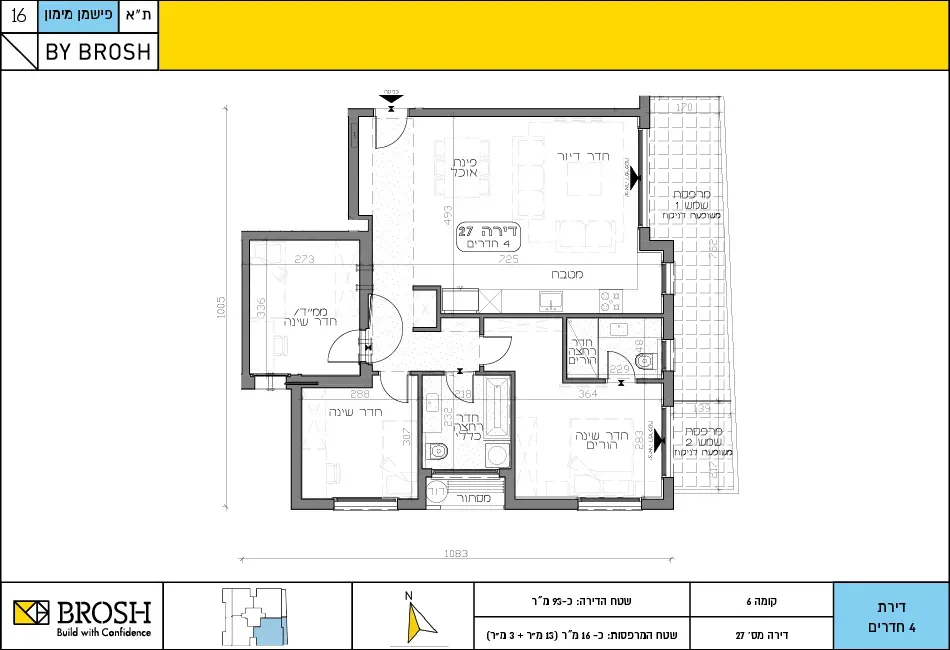 Project blueprints