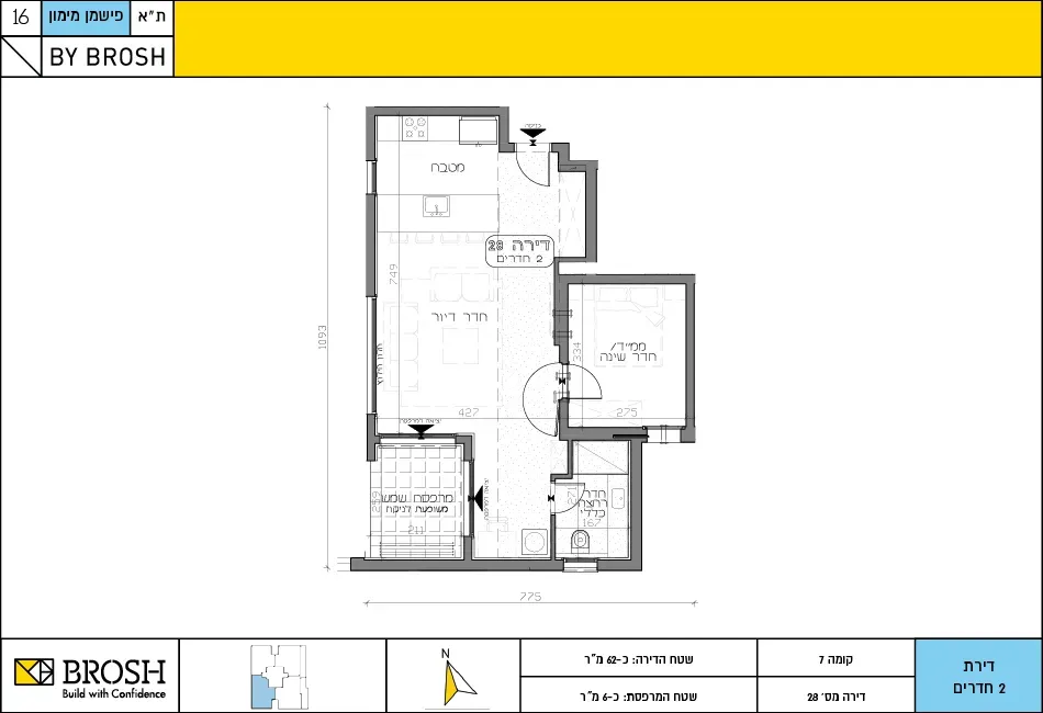 Project blueprints
