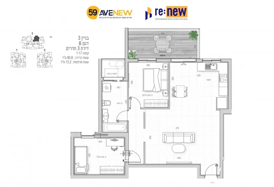 Project blueprints
