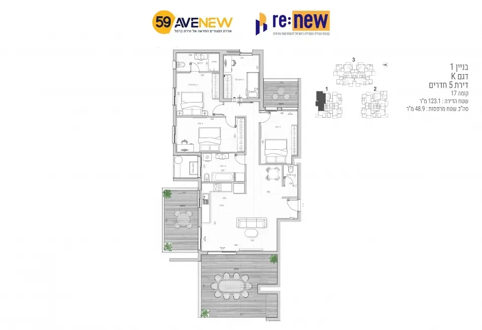 Project blueprints