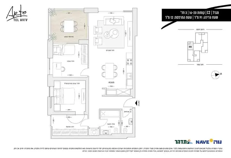 Project blueprints