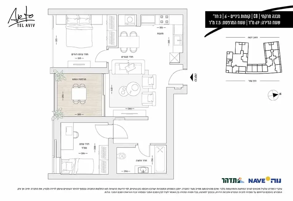 Project blueprints