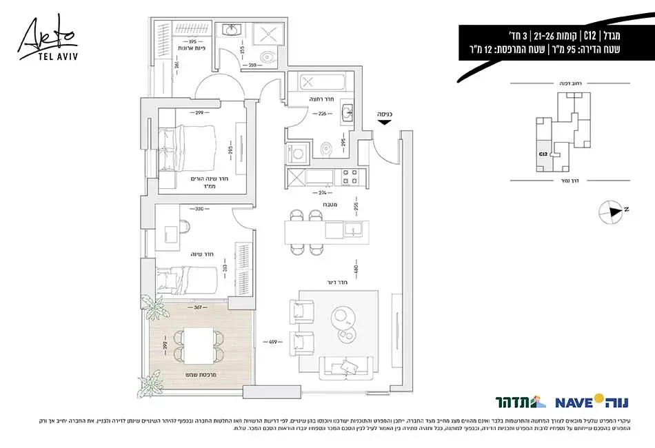 Project blueprints