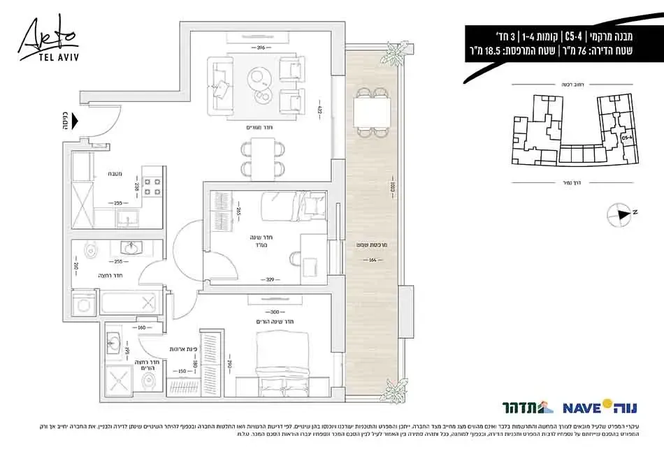 Project blueprints