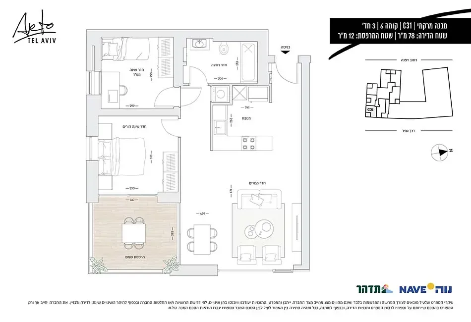 Project blueprints