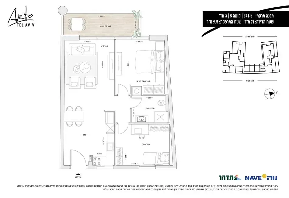 Project blueprints