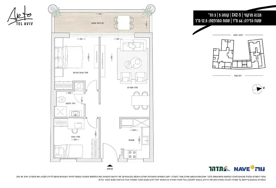 Project blueprints