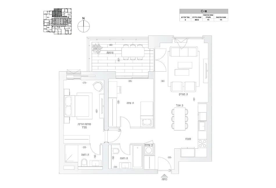 Project blueprints