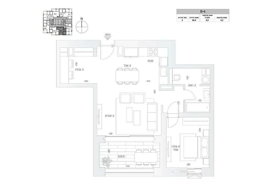 Project blueprints