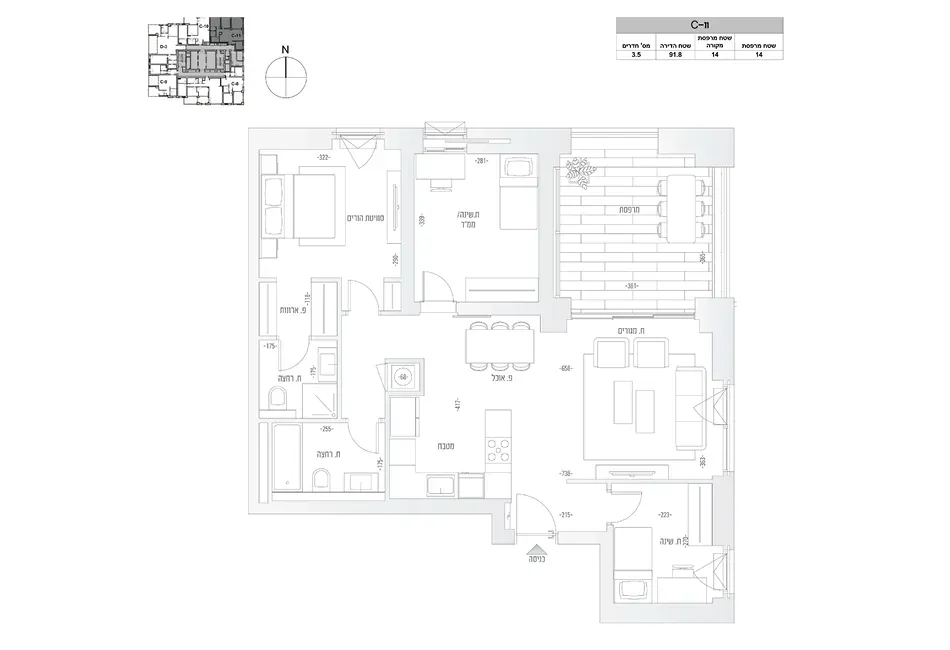 Project blueprints