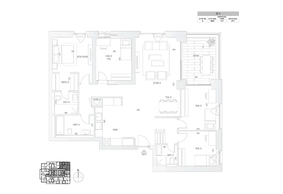 Project blueprints