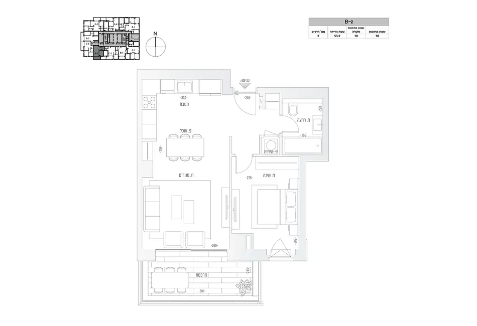 Project blueprints