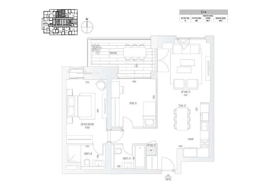 Project blueprints