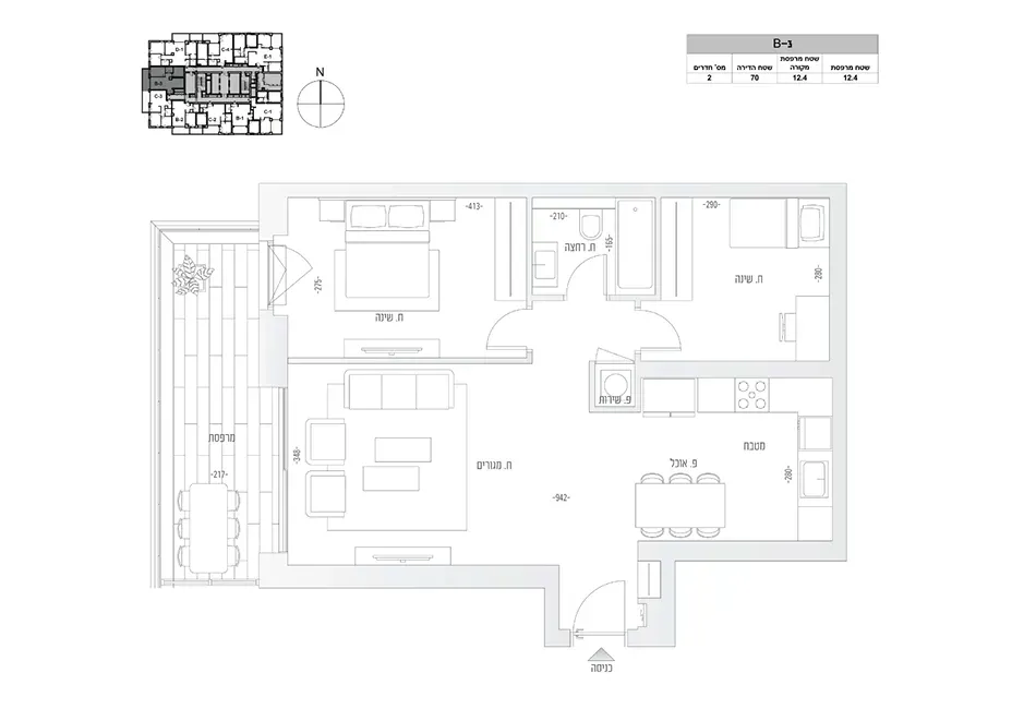 Project blueprints
