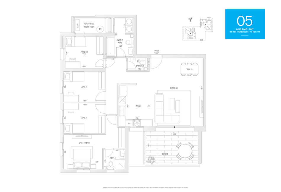 Project blueprints
