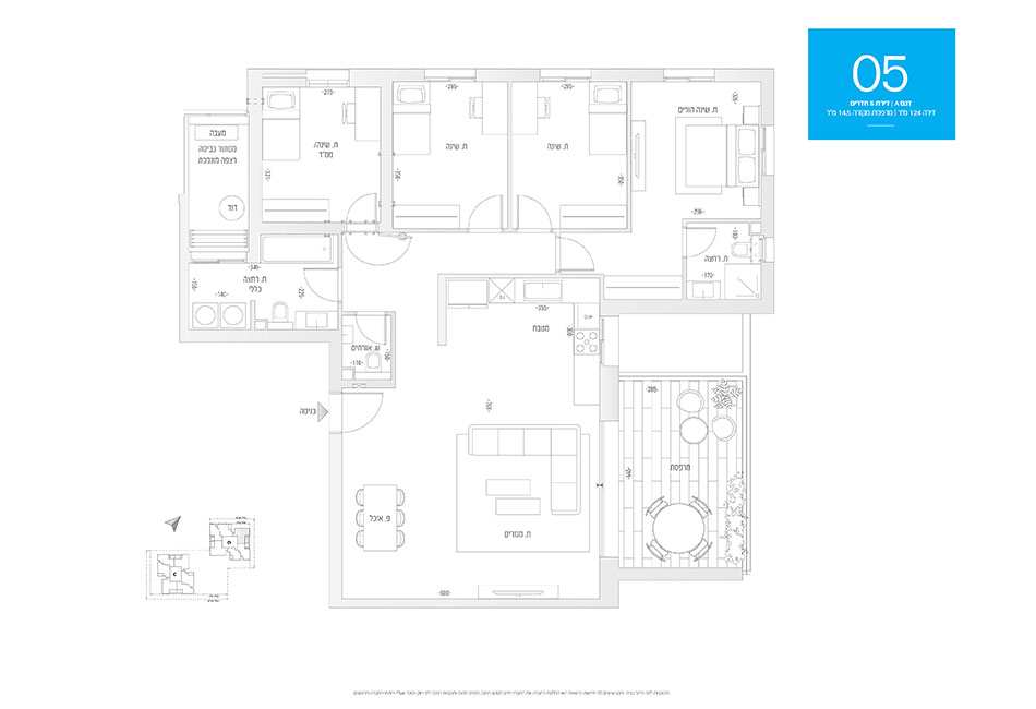 Project blueprints