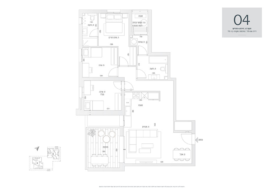 Project blueprints
