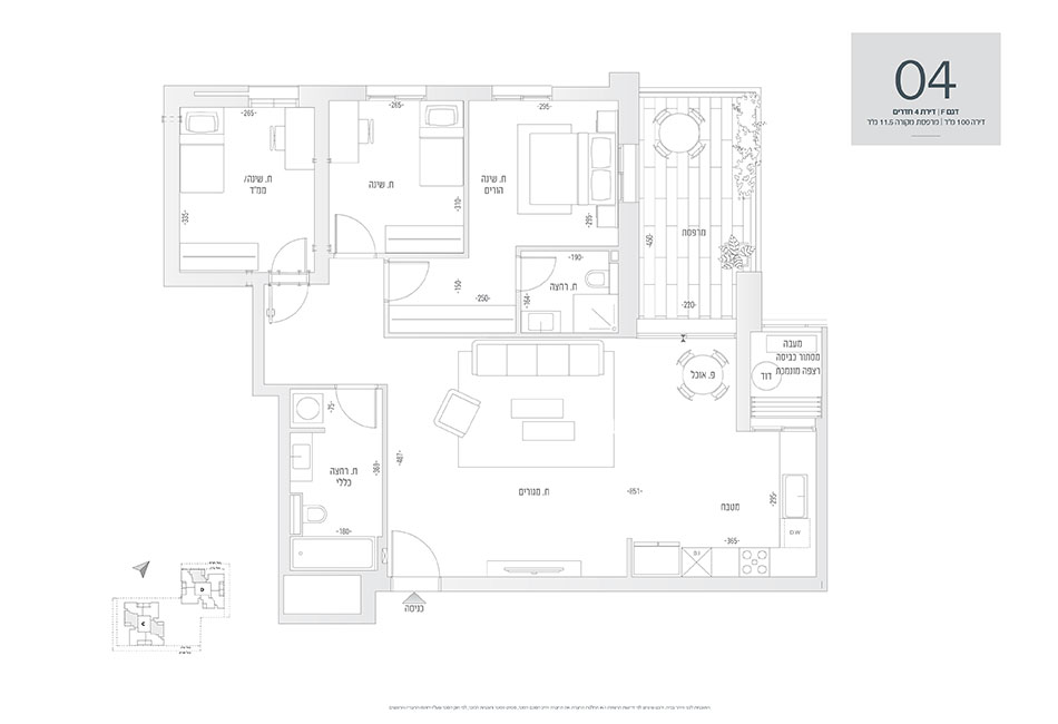Project blueprints