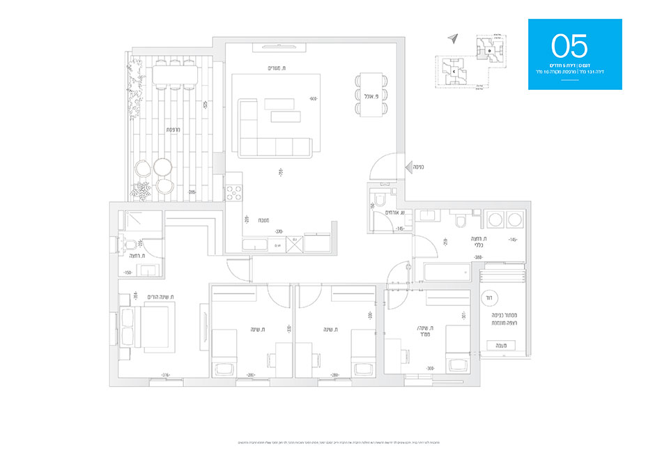 Project blueprints