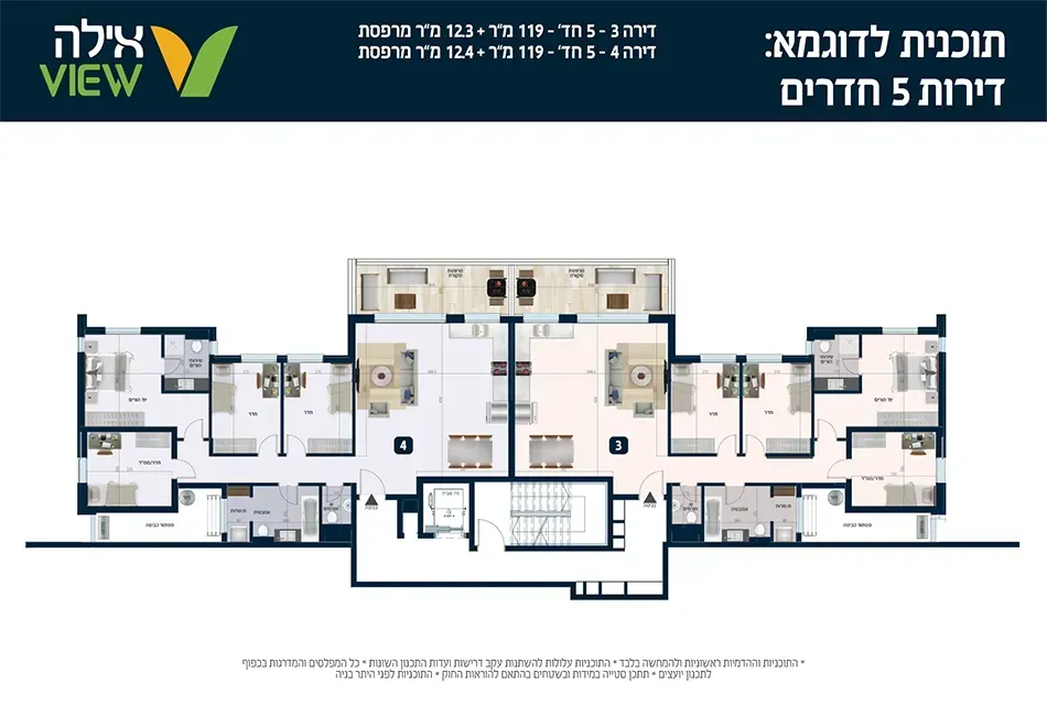 Project blueprints