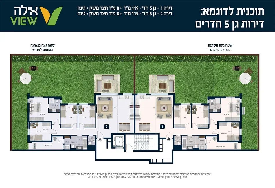 Project blueprints