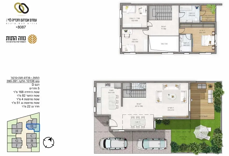 Project blueprints