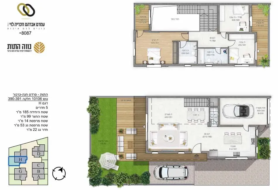 Project blueprints