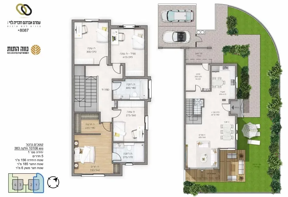 Project blueprints