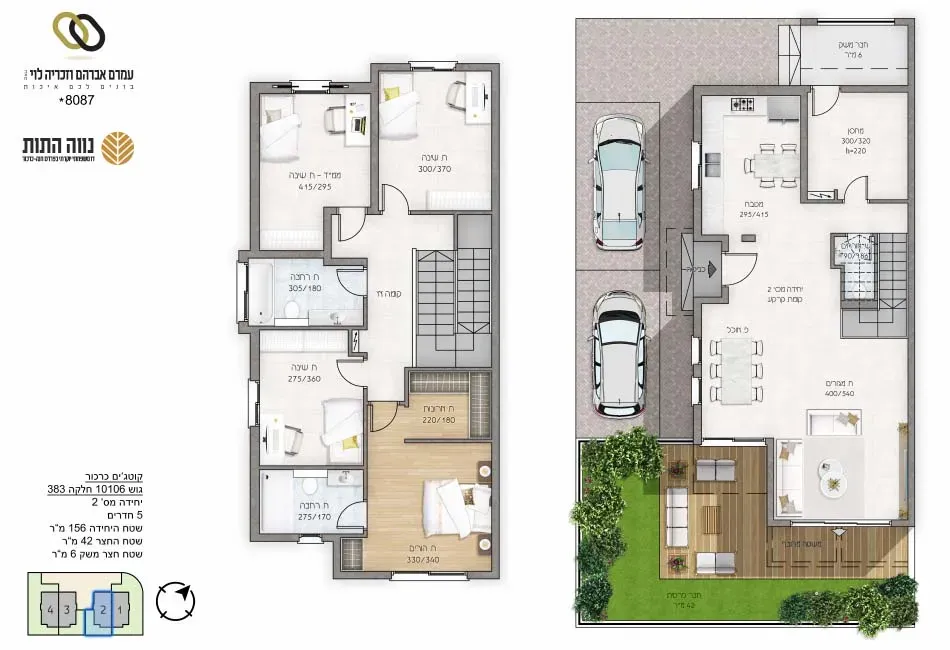 Project blueprints