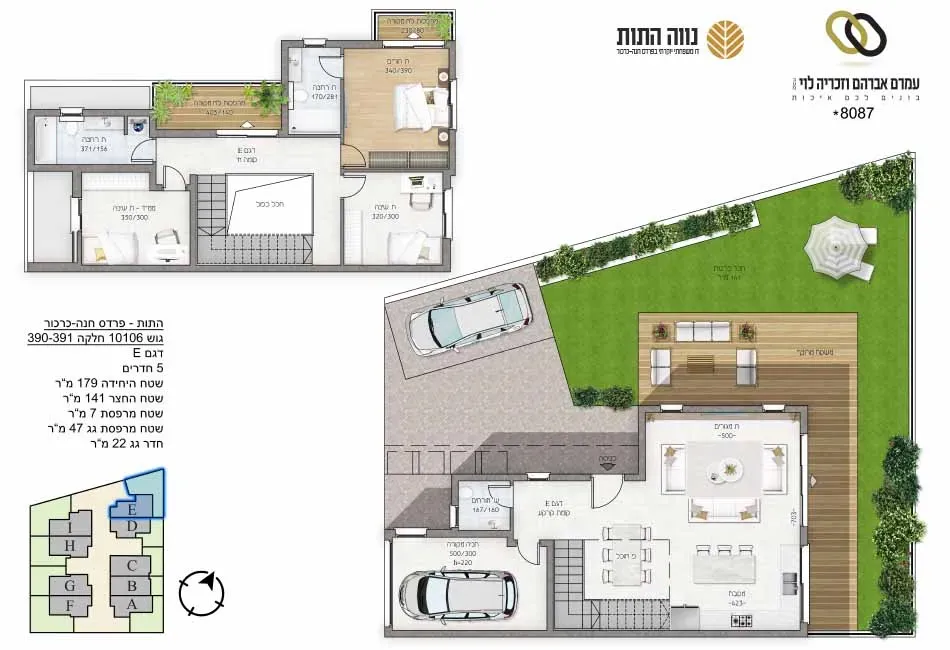 Project blueprints
