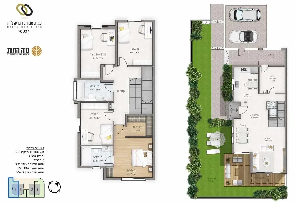 Project blueprints