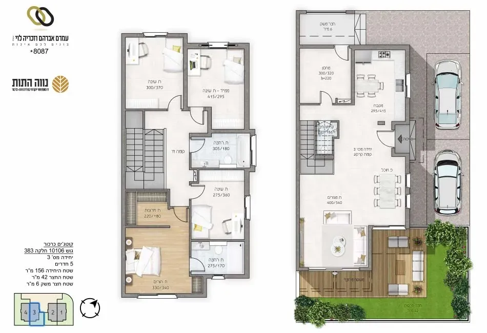 Project blueprints