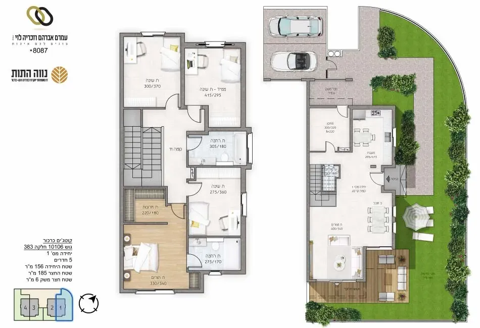 Project blueprints