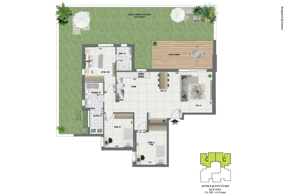 Project blueprints