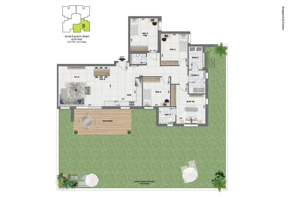 Project blueprints