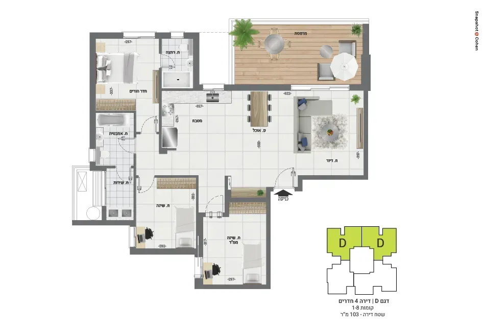 Project blueprints