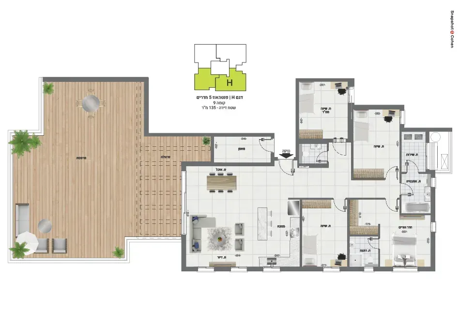 Project blueprints