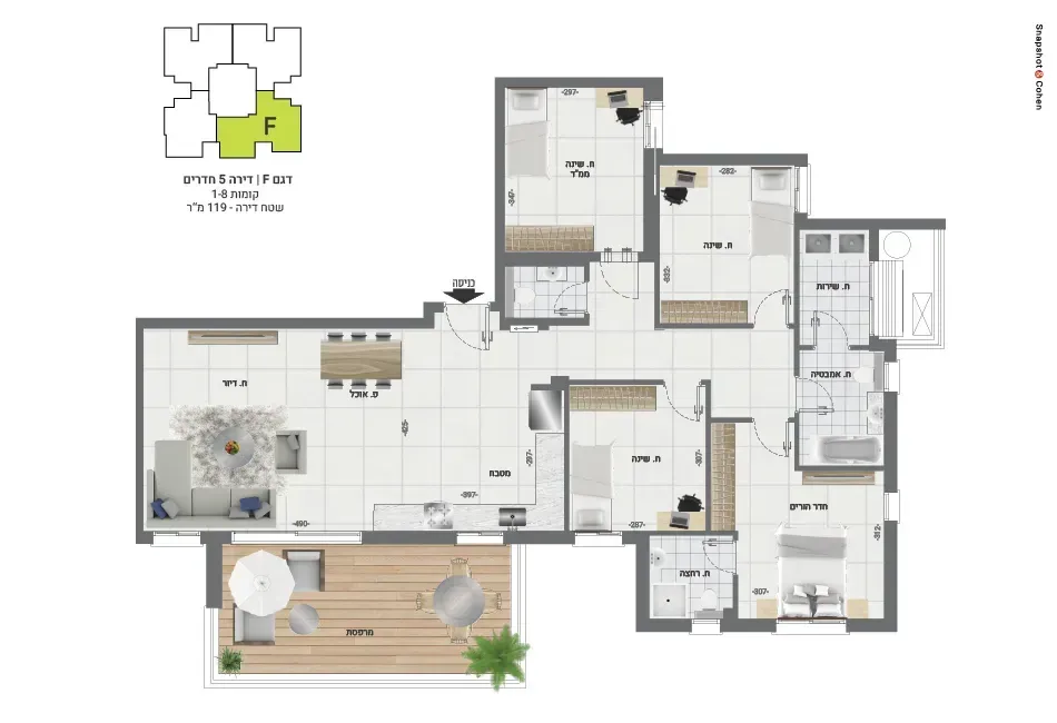 Project blueprints