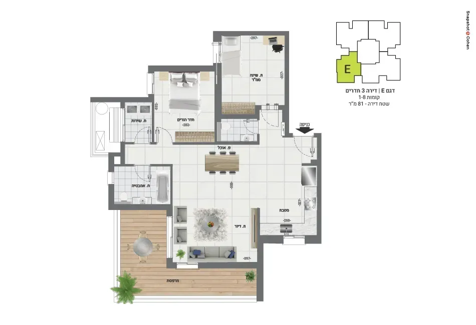 Project blueprints