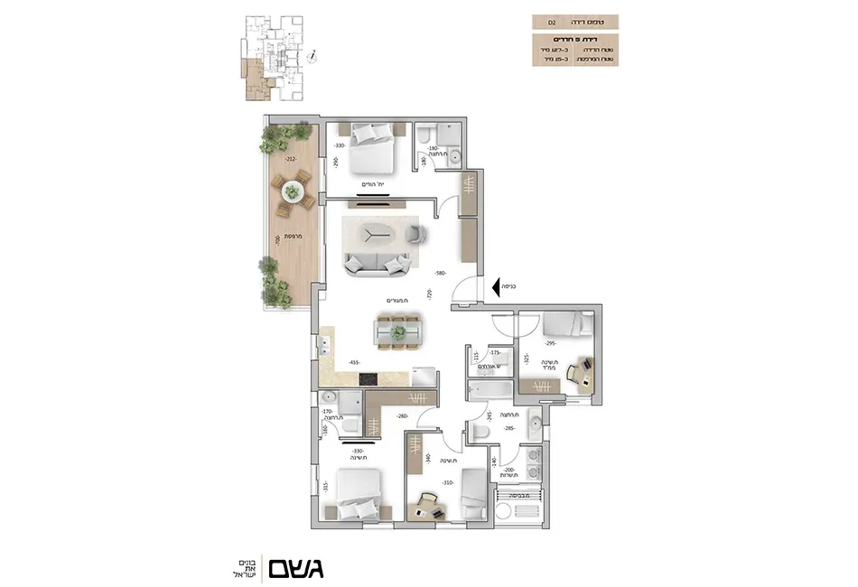 Project blueprints